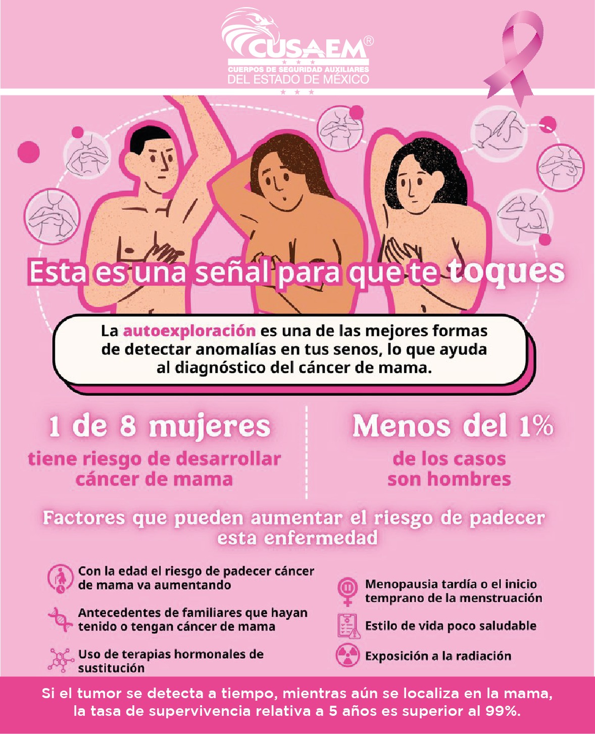 mujeres